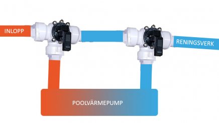 by-pass kopplingskit dubbla ventiler för pool poolvärmepump värmare
