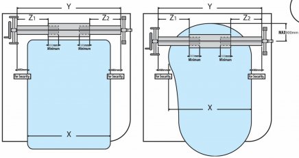 Placering av upprullare för däckad pool