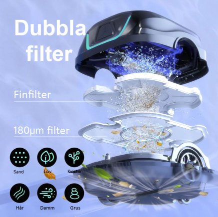 Poolrobot Wybot A1 dubbla filter bättre rening