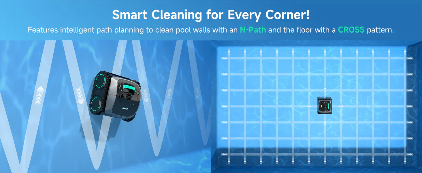 Poolrobot Wybot C1 Pro Smart städning